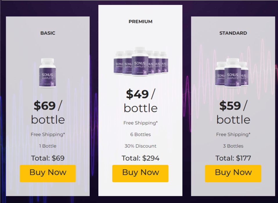 Sonus Complete price
